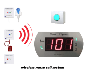 wireless_nurse_call_system