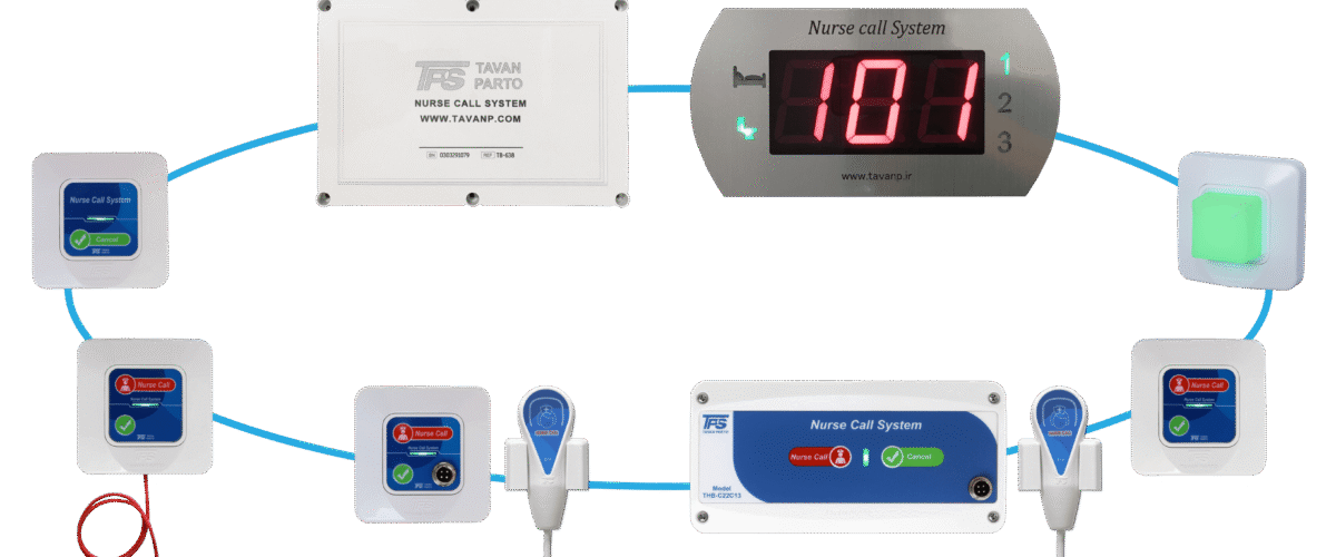 Nurse call wired eqipment opt 1200x500