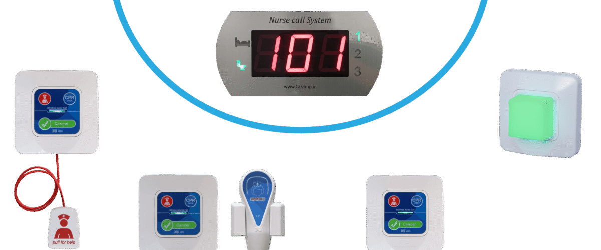 Wireless nurse call system 1200x500